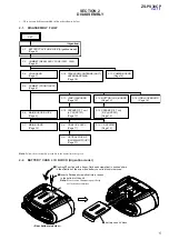 Предварительный просмотр 5 страницы Sony ZS-PS30CP Service Manual