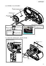 Preview for 15 page of Sony ZS-PS30CP Service Manual