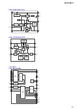 Preview for 29 page of Sony ZS-PS30CP Service Manual