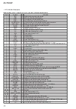 Preview for 30 page of Sony ZS-PS30CP Service Manual