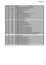 Preview for 31 page of Sony ZS-PS30CP Service Manual