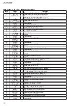 Preview for 32 page of Sony ZS-PS30CP Service Manual