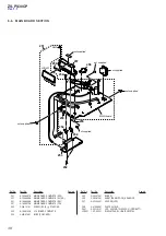 Preview for 38 page of Sony ZS-PS30CP Service Manual