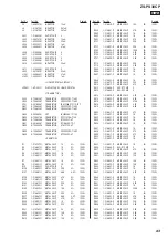 Preview for 43 page of Sony ZS-PS30CP Service Manual