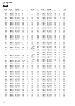 Preview for 44 page of Sony ZS-PS30CP Service Manual