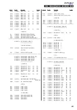 Preview for 45 page of Sony ZS-PS30CP Service Manual