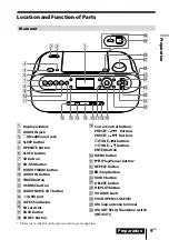 Preview for 9 page of Sony ZS-R100CP Operating Instructions Manual