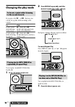 Preview for 18 page of Sony ZS-R100CP Operating Instructions Manual