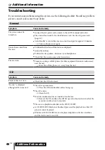 Preview for 48 page of Sony ZS-R100CP Operating Instructions Manual