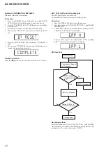 Preview for 22 page of Sony ZS-RS70BT Service Manual