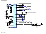 Preview for 28 page of Sony ZS-RS70BT Service Manual