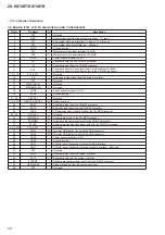 Preview for 54 page of Sony ZS-RS70BT Service Manual