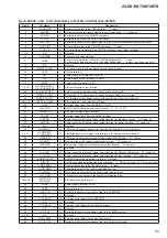 Preview for 55 page of Sony ZS-RS70BT Service Manual