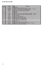 Preview for 56 page of Sony ZS-RS70BT Service Manual