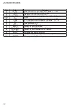 Preview for 58 page of Sony ZS-RS70BT Service Manual