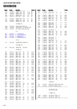 Preview for 68 page of Sony ZS-RS70BT Service Manual