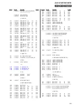 Предварительный просмотр 69 страницы Sony ZS-RS70BT Service Manual