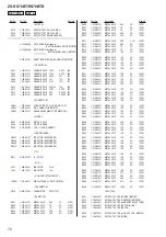 Preview for 70 page of Sony ZS-RS70BT Service Manual