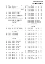 Preview for 71 page of Sony ZS-RS70BT Service Manual