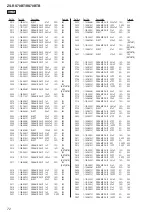 Preview for 72 page of Sony ZS-RS70BT Service Manual