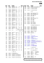 Предварительный просмотр 73 страницы Sony ZS-RS70BT Service Manual