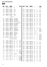 Preview for 74 page of Sony ZS-RS70BT Service Manual