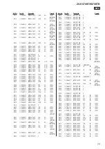 Предварительный просмотр 75 страницы Sony ZS-RS70BT Service Manual