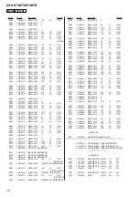 Preview for 76 page of Sony ZS-RS70BT Service Manual