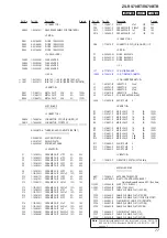 Предварительный просмотр 77 страницы Sony ZS-RS70BT Service Manual