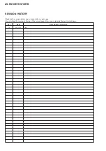 Preview for 80 page of Sony ZS-RS70BT Service Manual