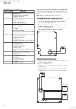 Preview for 6 page of Sony ZS-RS80BT Service Manual