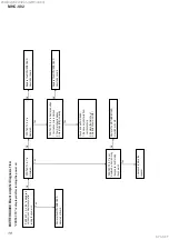 Предварительный просмотр 18 страницы Sony ZS-RS80BT Service Manual