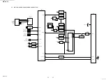 Предварительный просмотр 22 страницы Sony ZS-RS80BT Service Manual