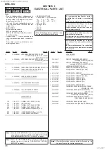 Preview for 36 page of Sony ZS-RS80BT Service Manual