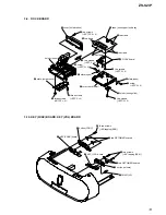 Preview for 13 page of Sony ZS-S2iP Service Manual