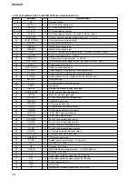 Preview for 38 page of Sony ZS-S2iP Service Manual