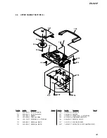 Preview for 43 page of Sony ZS-S2iP Service Manual