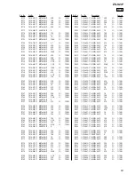 Preview for 51 page of Sony ZS-S2iP Service Manual