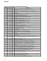 Preview for 40 page of Sony ZS-S50CP Service Manual