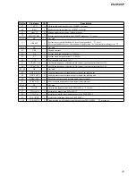 Preview for 41 page of Sony ZS-S50CP Service Manual