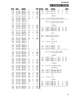 Предварительный просмотр 51 страницы Sony ZS-S50CP Service Manual