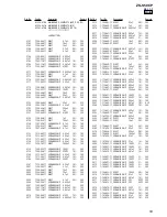 Preview for 53 page of Sony ZS-S50CP Service Manual