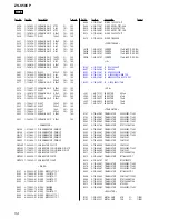 Preview for 54 page of Sony ZS-S50CP Service Manual