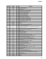 Предварительный просмотр 29 страницы Sony ZS-SN10 Service Manual