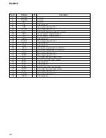 Предварительный просмотр 30 страницы Sony ZS-SN10 Service Manual