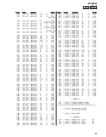 Предварительный просмотр 45 страницы Sony ZS-SN10 Service Manual