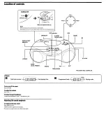 Предварительный просмотр 2 страницы Sony ZS-X1 - Cd Boombox Operating Instructions Manual