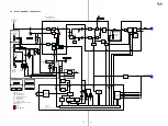 Предварительный просмотр 17 страницы Sony ZS-X1 - Cd Boombox Service Manual