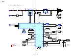 Предварительный просмотр 18 страницы Sony ZS-X1 - Cd Boombox Service Manual