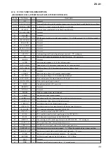 Предварительный просмотр 33 страницы Sony ZS-X1 - Cd Boombox Service Manual